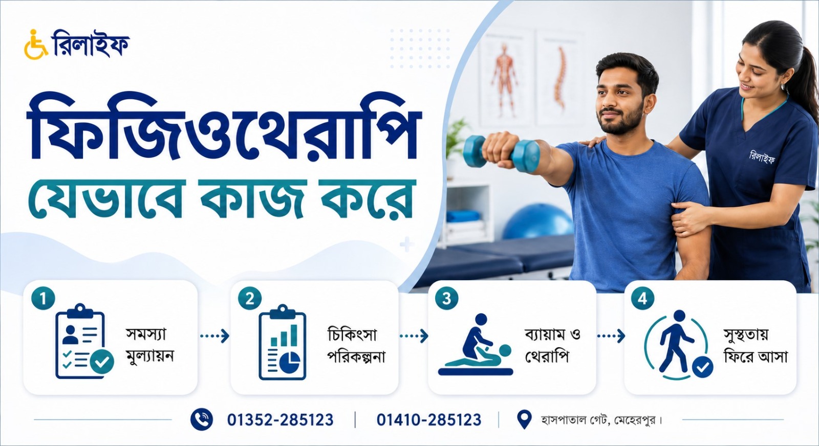 relife Physiotherapy center meherpur রিলাইফ ফিজিওথেরাপি মেহেরপু্র ফিজিওথেরাপি কী এবং এটি কীভাবে কাজ করে How does physiotherapy works
