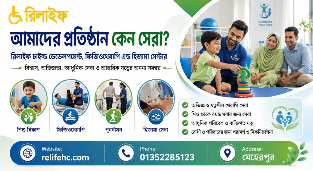 রিলাইফ চাইল্ড ডেভেলপমেন্ট, ফিজিওথেরাপি এন্ড হিজামা সেন্টার কেন সেরা—মেহেরপুরে শিশু বিকাশ, ফিজিওথেরাপি, পুনর্বাসন ও হিজামা সেবা।